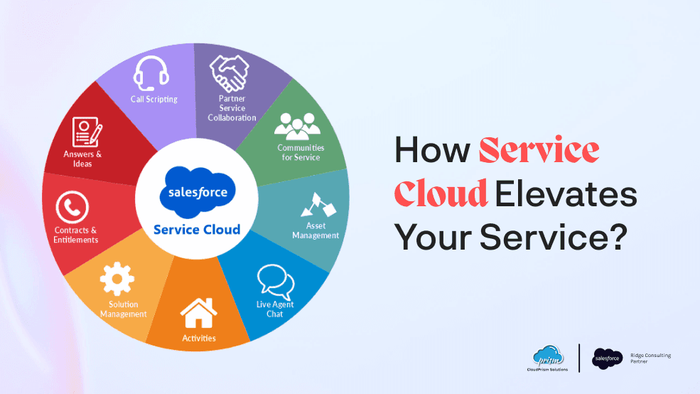 salesforce consultation and Implementation partner